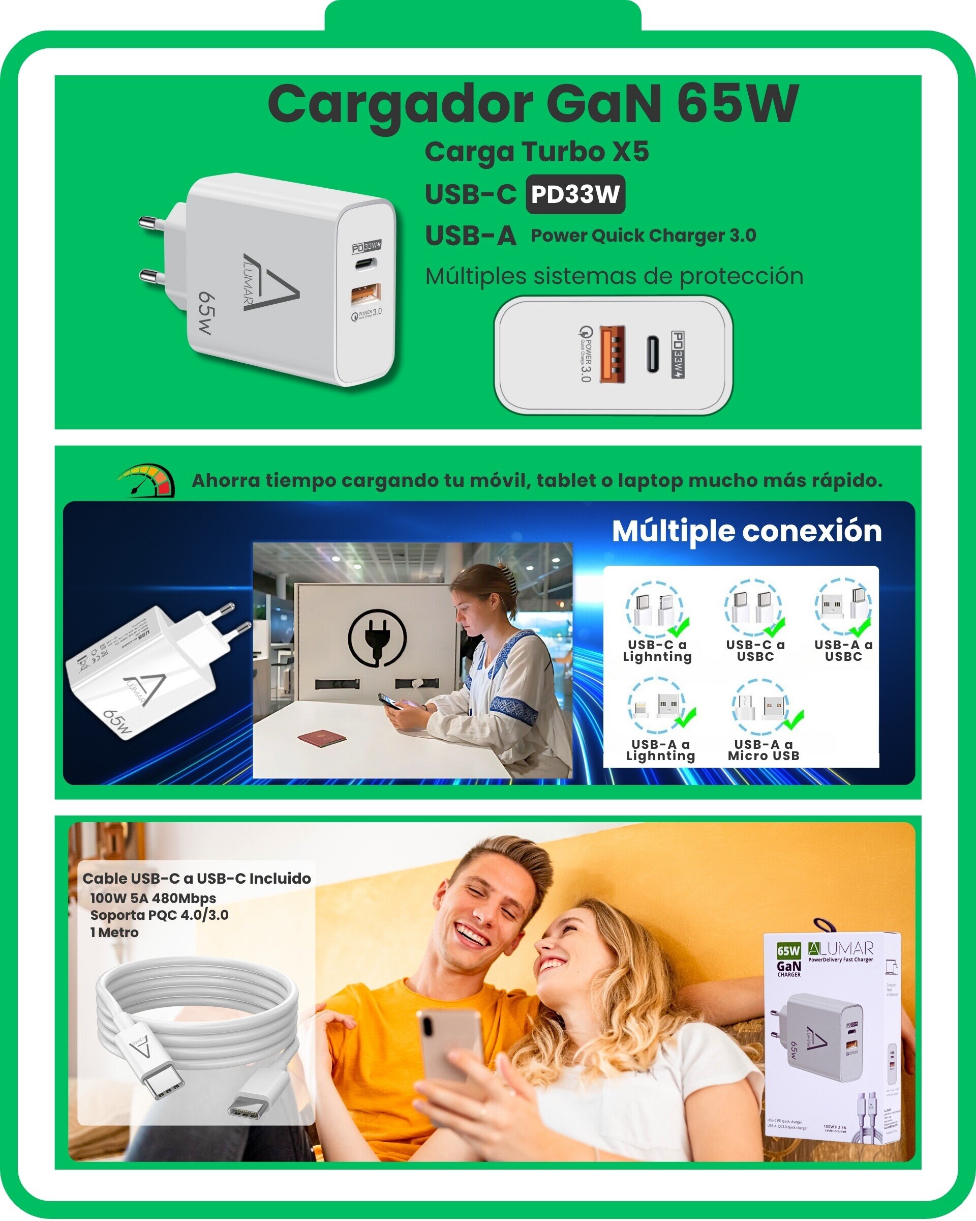 Cargado rápido GaN 65W compatibilidad universal - 2