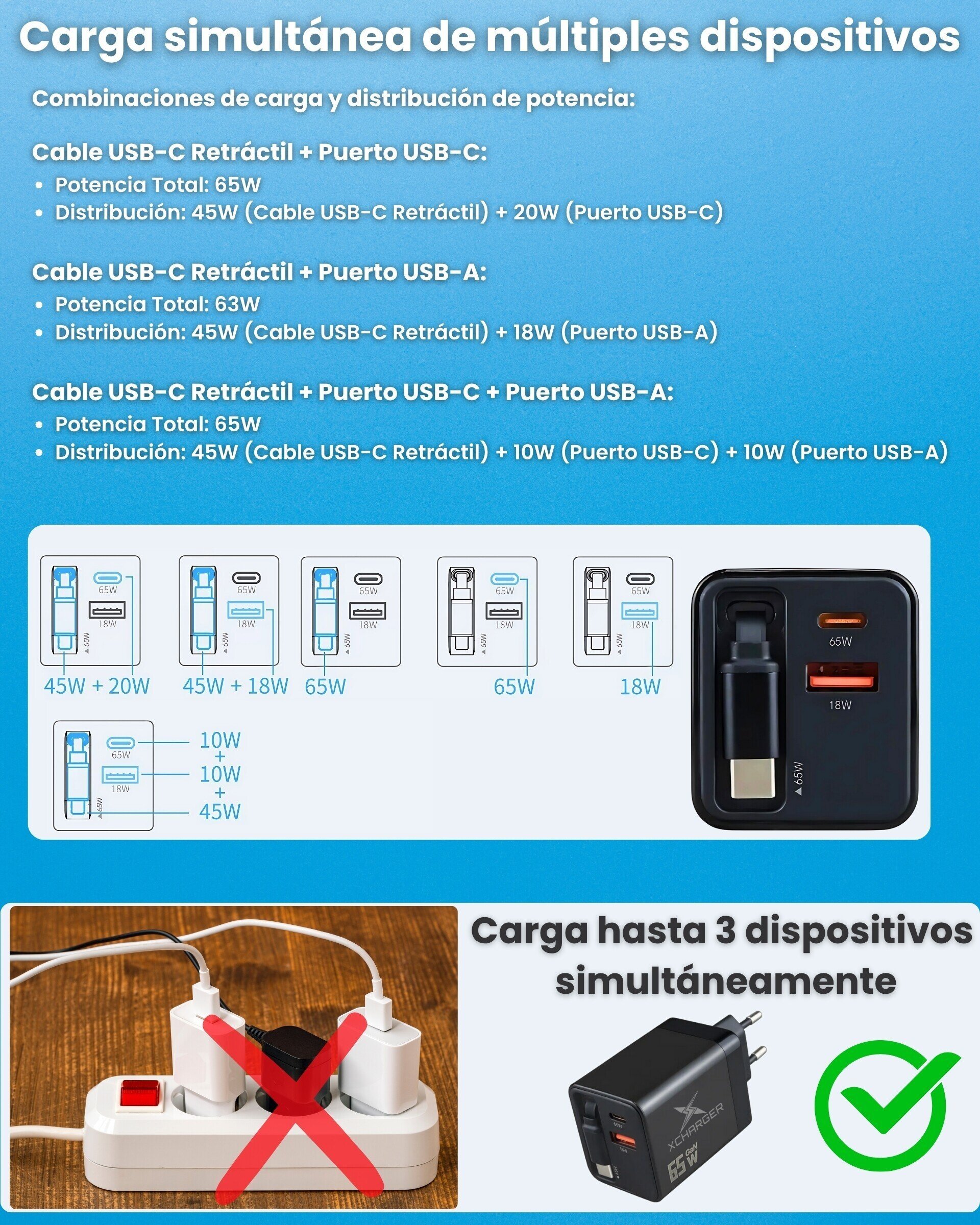 Cargador retráctil  65W multifunción - 5