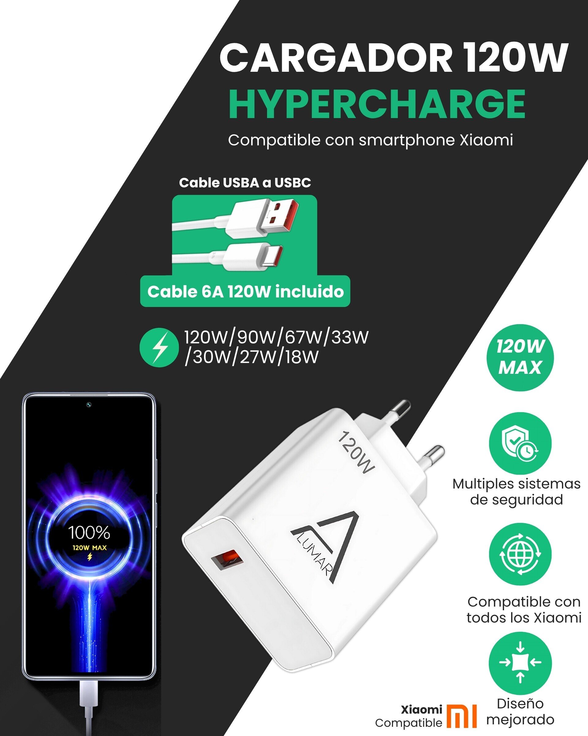Cargador Hypercharge Mi Turbo Charge 120W MAX V2 - 2