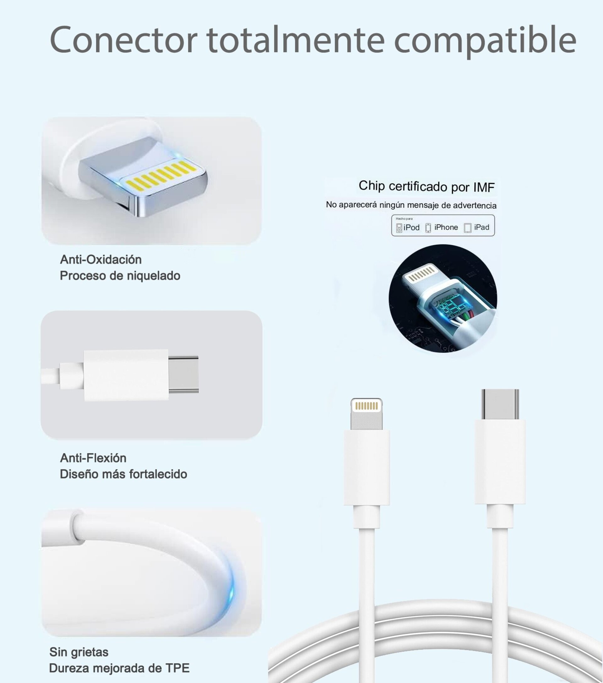 Cargador iPhone y Android 20W con cable USB-C a Lightning y USB-C a USB-C - 4