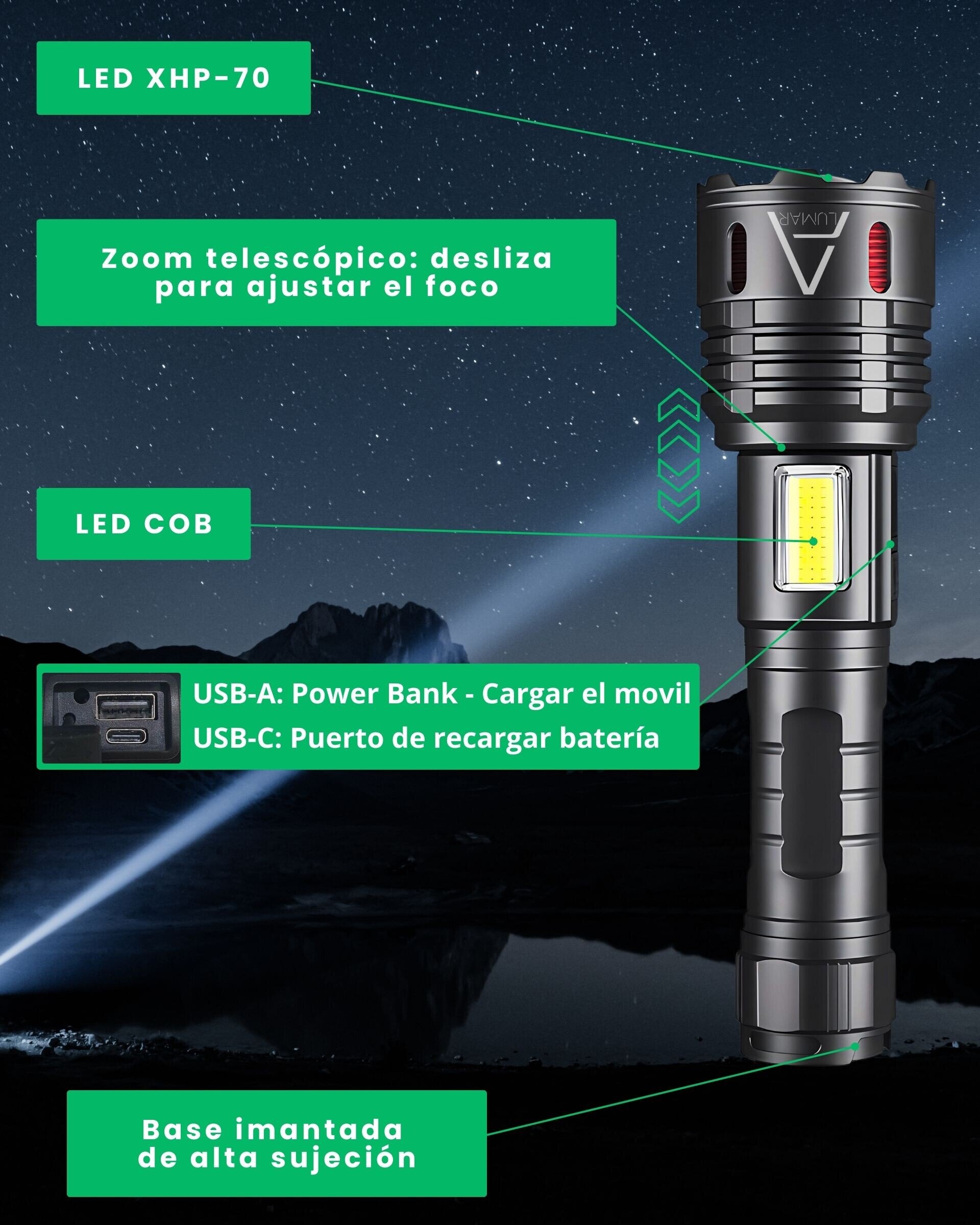 Linternas LED alta potencia XHP-70.2 táctica militar - 13