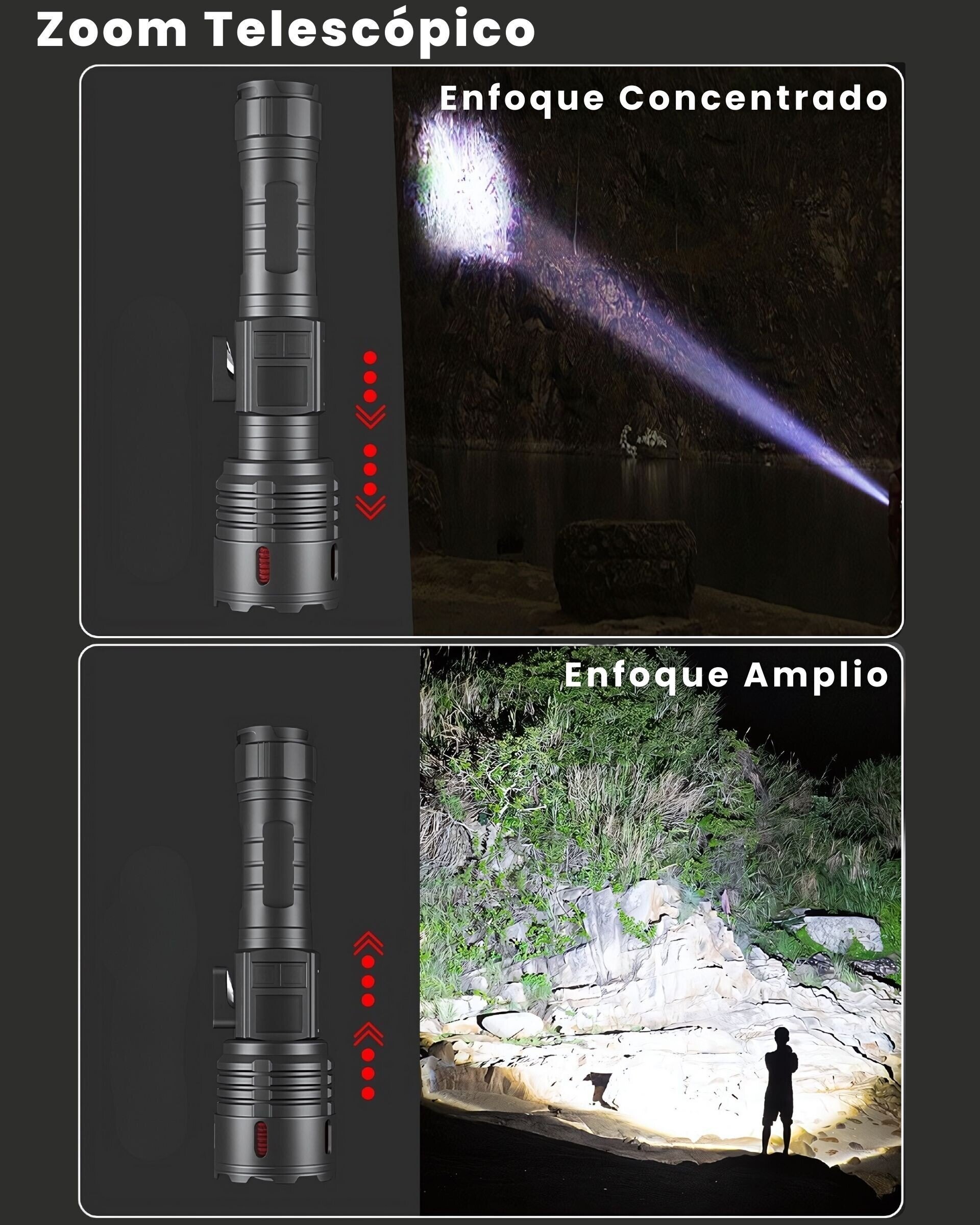 Linternas LED alta potencia XHP-70.2 táctica militar - 7