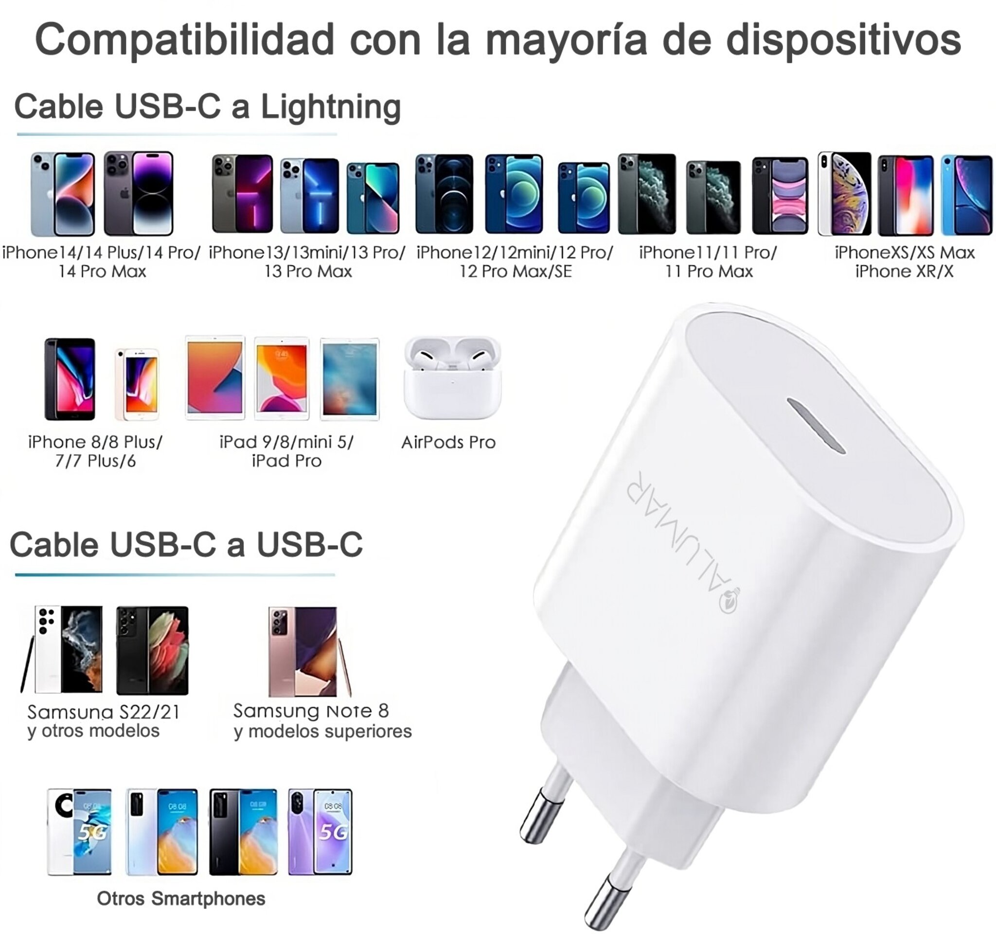 Cargador iPhone y Android 20W con cable USB-C a Lightning y USB-C a USB-C - 7