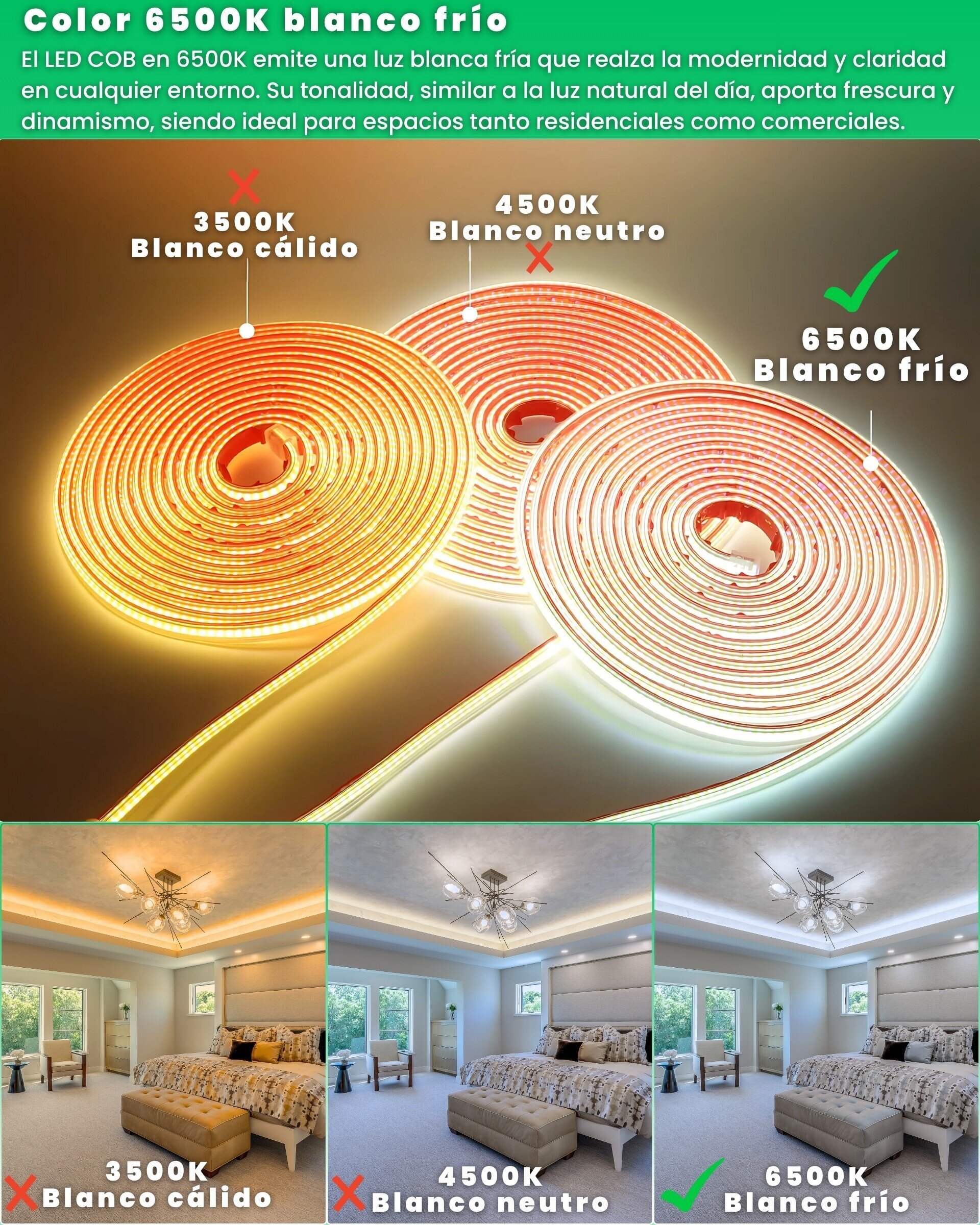 Tira LED COB 220V Conexión directa sin transformador - 7