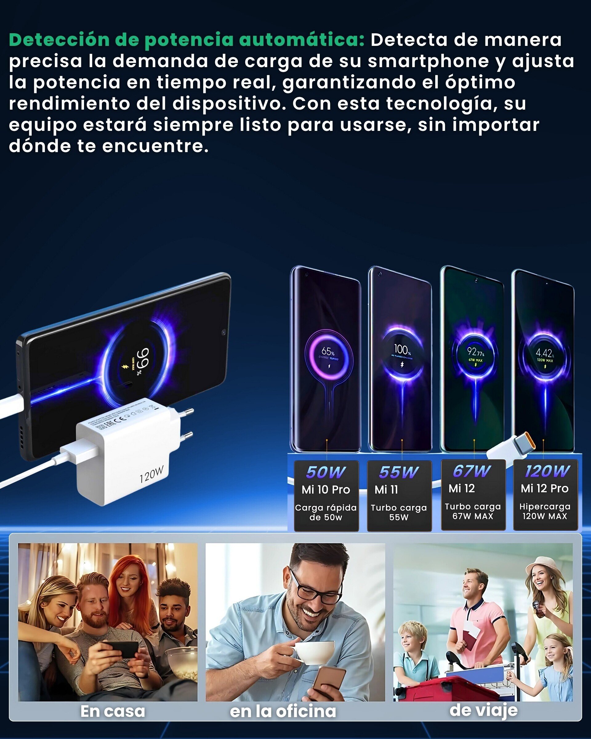 Cargador Hypercharge Mi Turbo Charge 120W MAX V2 - 4