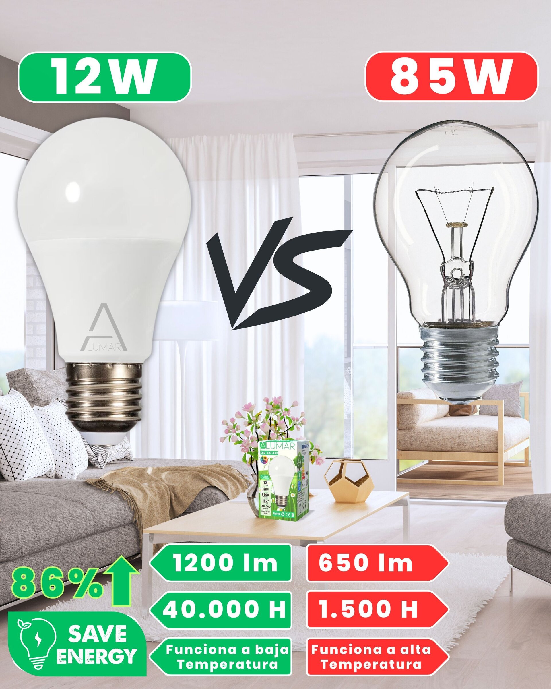 Bombillas LED E27 A60 Luz Blanco Frío 6500K de 12W - 4