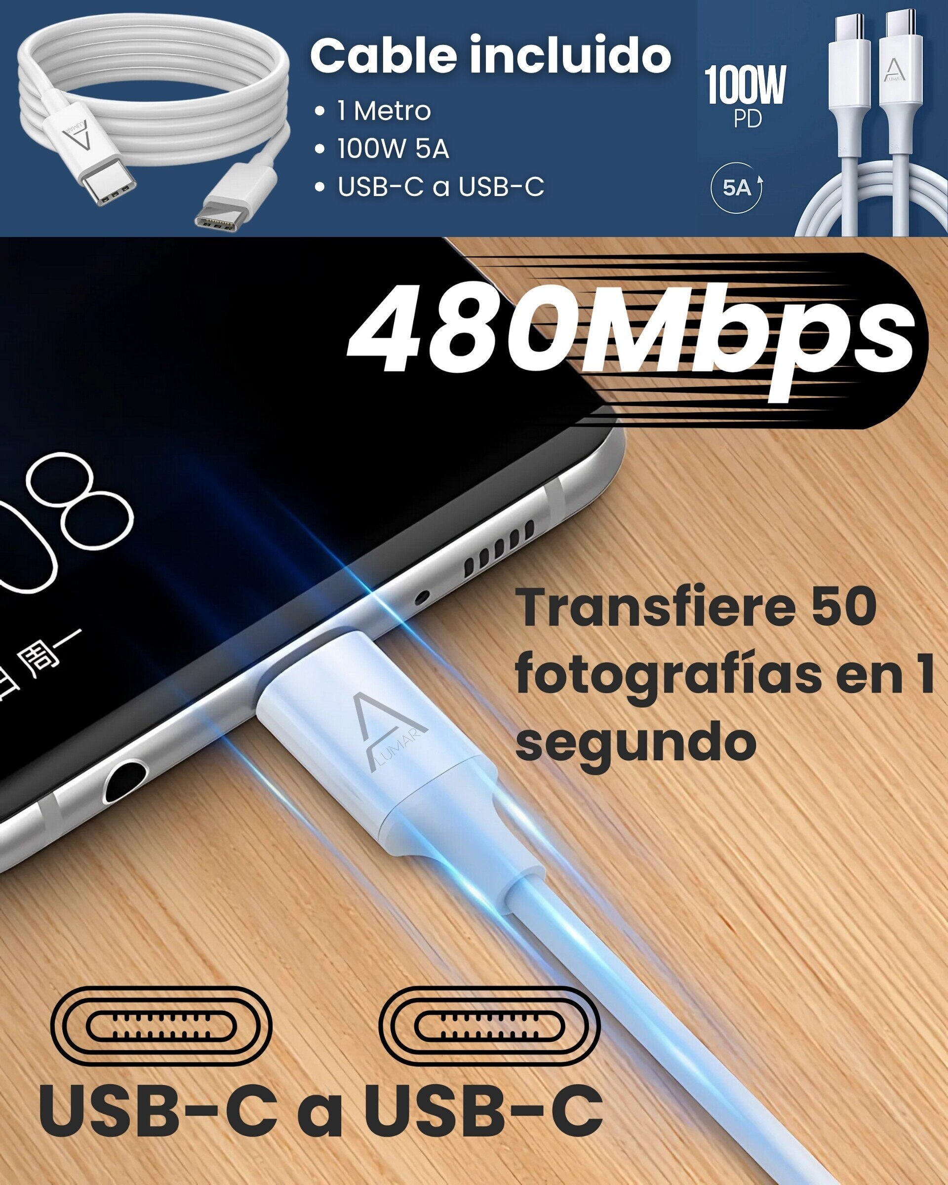 Cargado rápido GaN 65W compatibilidad universal - 5
