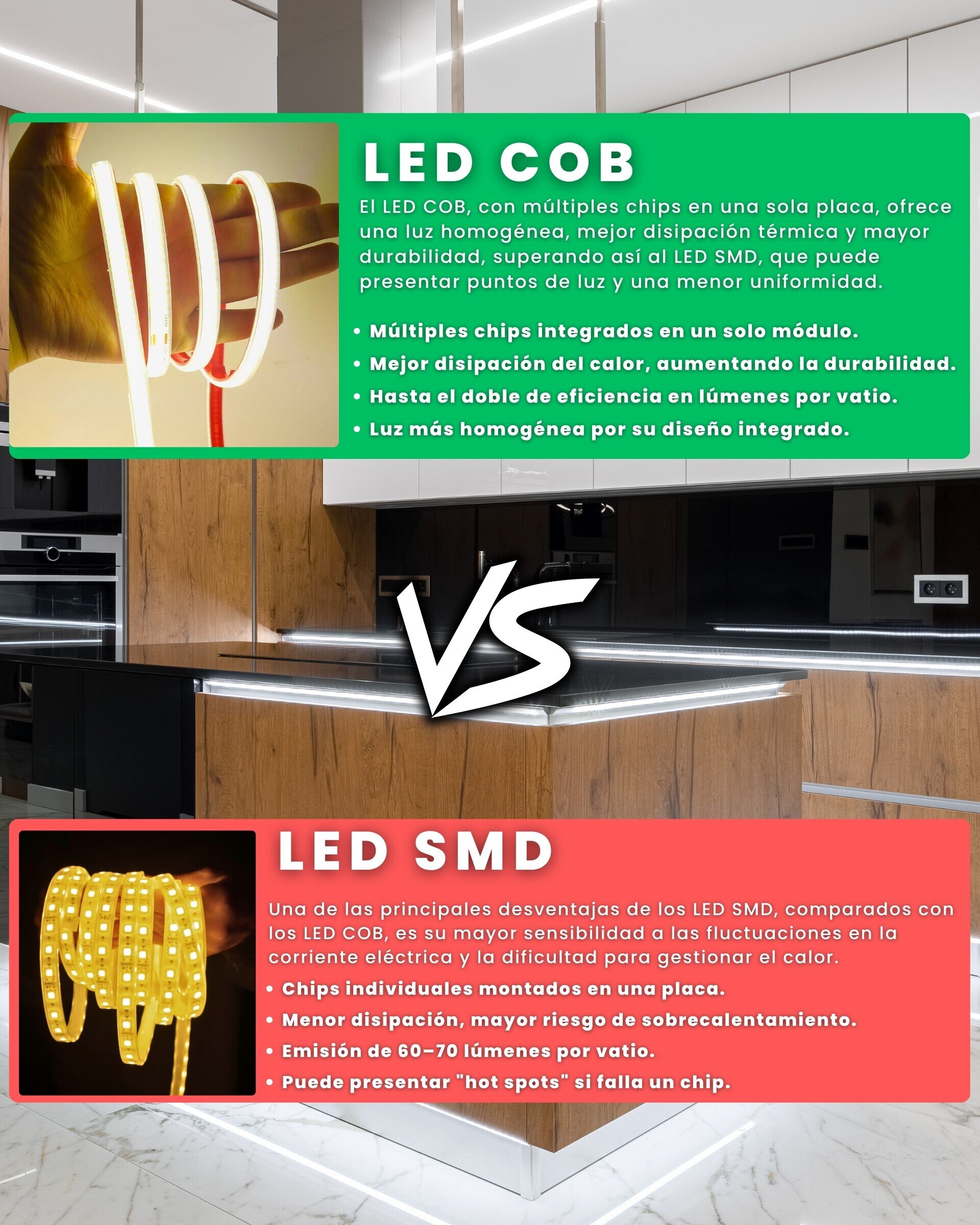 Tira LED COB 220V Conexión directa sin transformador - 10